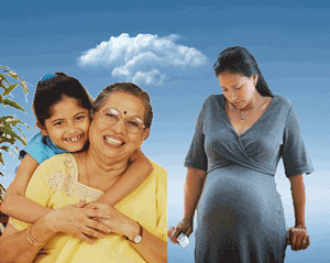 Types of Diabetes in different members of  Family
