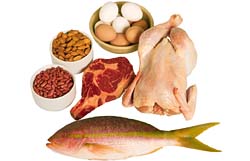 Meat & Poultry are biggest sources of Proteins