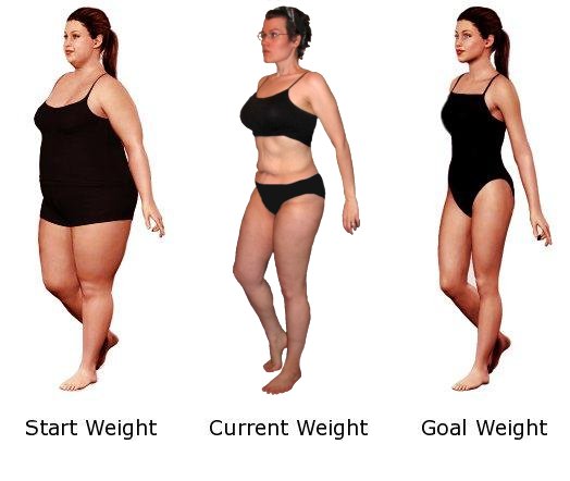 A lady losing weight